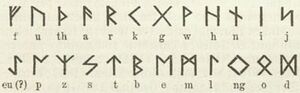 Futhark.jpg